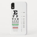 Suche nach scharf iphone hüllen Jede person