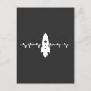 Suche nach perfekt postkarten Für alle