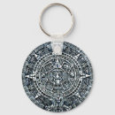 Suche nach kalender schlüsselanhänger Für alle