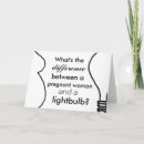 Suche nach unterschied postkarten Witz