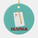 Suche nach mentor ornamente Lehrerin