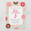 Suche nach krapfen einladungen Für alle