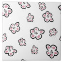 Suche nach blumenmotiv fliesen Jede person