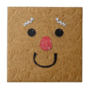 Suche nach lebkuchenmann fliesen Niedlich