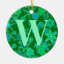 Suche nach geometrisch ornamente Personalisiert