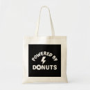 Suche nach essbar tote bags Essen