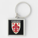 Suche nach firenze schlüsselanhänger Florenz