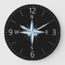 Suche nach richtung wanduhren Rose