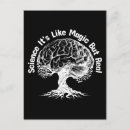 Suche nach laborem postkarten Für alle