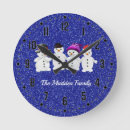 Suche nach four wanduhren Blue