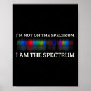 Suche nach auf dem spektrum poster Tatsächlich autistisch