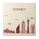 Suche nach hauptstadtsstädte fliesen Skyline