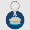 Suche nach pi schlüsselanhänger Niedlich