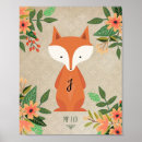 Suche nach fuchs kinderzimmer poster Tier