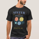 Suche nach fünfter geburtstag tshirts Reise