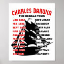 Suche nach charles darwin poster Natur
