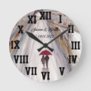 Suche nach roman numbers wanduhren Vintage