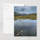 Suche nach norwegische landschaft postkarten Natur