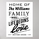 Suche nach vintage family poster Jede person