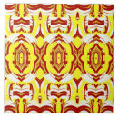 Suche nach klassisches muster fliesen Jede person