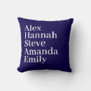 Suche nach kinder personalisiert kissen Familie