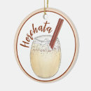 Suche nach mexican ornamente Mexikanisch