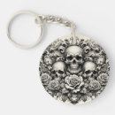 Suche nach totenkopf andere schlüsselanhänger Skelett