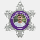 Suche nach für lacrosse ornamente Sport