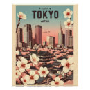 Suche nach vintages japan poster Mt fuji