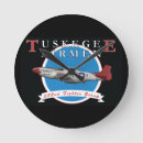 Suche nach p wanduhren Wwii