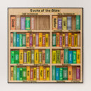 Suche nach altes testament puzzle Bibel
