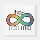 Suche nach knopf magnete Für alle