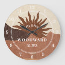 Suche nach terracotta wanduhren Rustikal