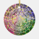 Suche nach yoga ornamente Rosa