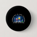 Suche nach chemiker buttons Nerd