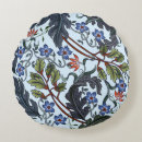 Suche nach stil kissen Muster