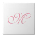 Suche nach schrift fliesen Jede person