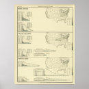 Suche nach produkt poster Vereint