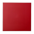 Suche nach einfache farbe fliesen Plan