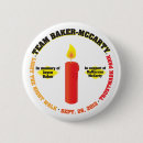 Suche nach geldbeschaffer buttons Weg
