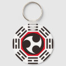 Suche nach tomoe Symbol
