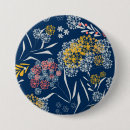 Suche nach kleine blumen buttons Muster