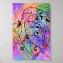 Suche nach cubism poster Abstrakt