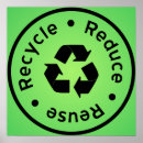 Suche nach recycle poster Grün
