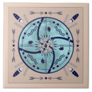 Suche nach schütze fliesen Für sie