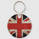 Suche nach tourismus schlüsselanhänger Vintag