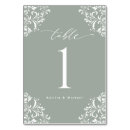 Suche nach vintage hochzeit tischkarten Hochzeitstischnummern