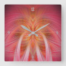 Suche nach bewegung wanduhren Energie