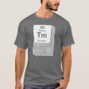 Suche nach thulium Chemie