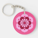 Suche nach lotus schlüsselanhänger Japanisch